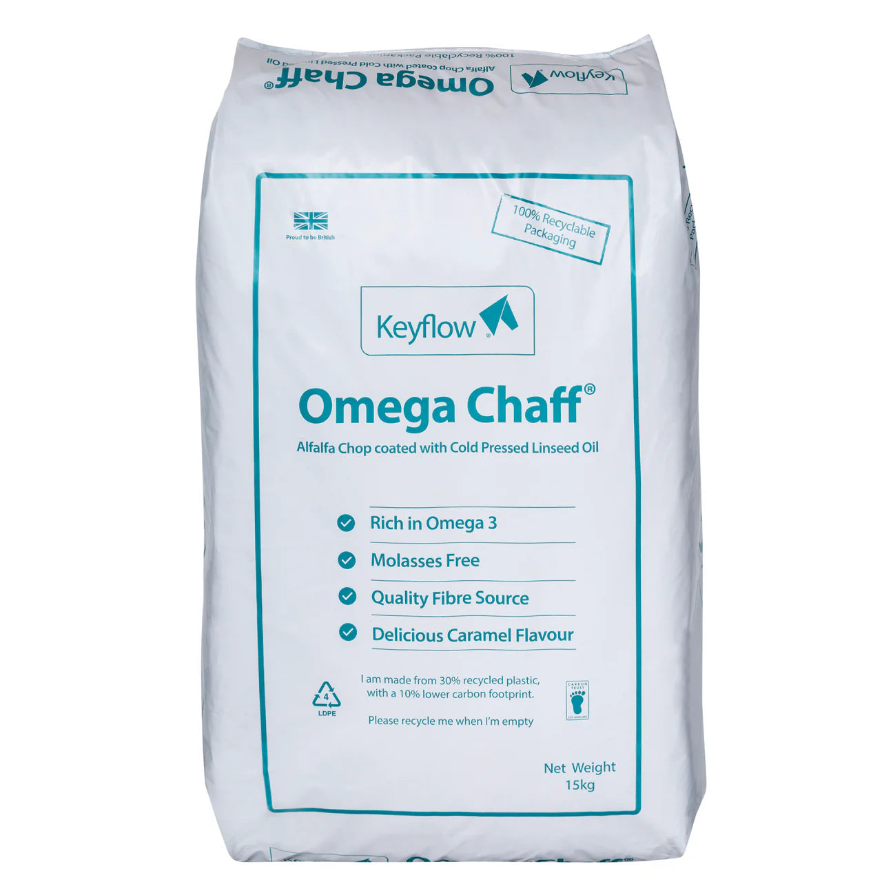 Keyflow omega chaff
