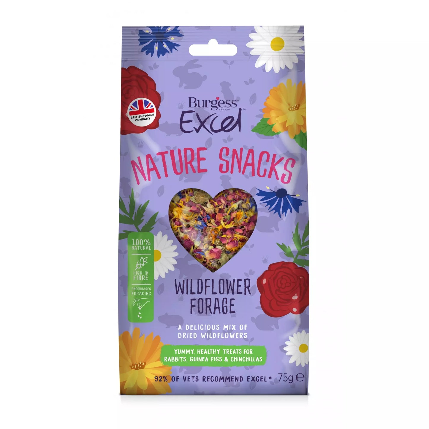 burgess wildflower forage