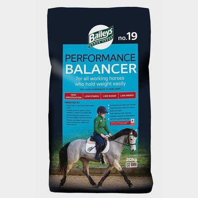 baileys performance balancer